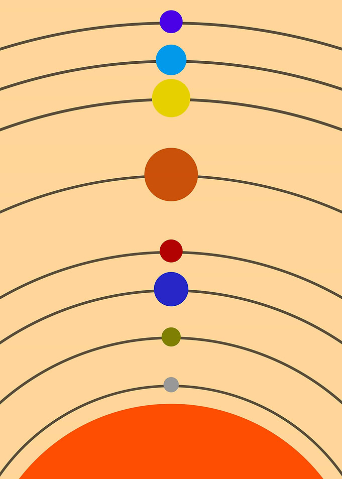 Solar System