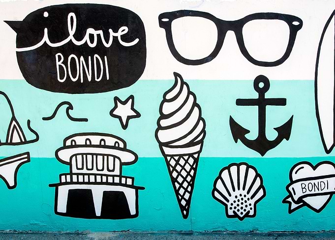 Street Art from all States in Australia
