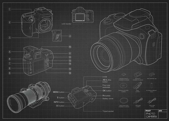 Camera blueprint