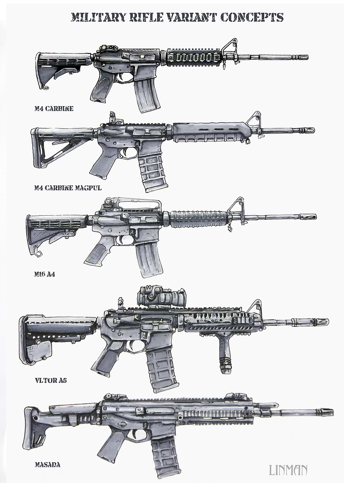 Rifle Concepts