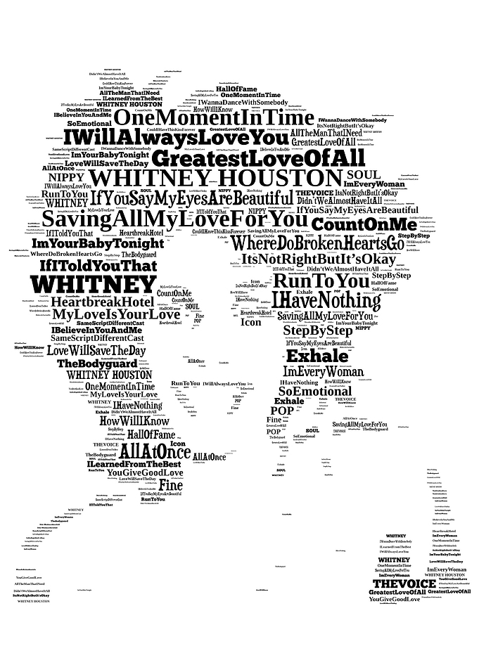 Whitney Houston The Voice