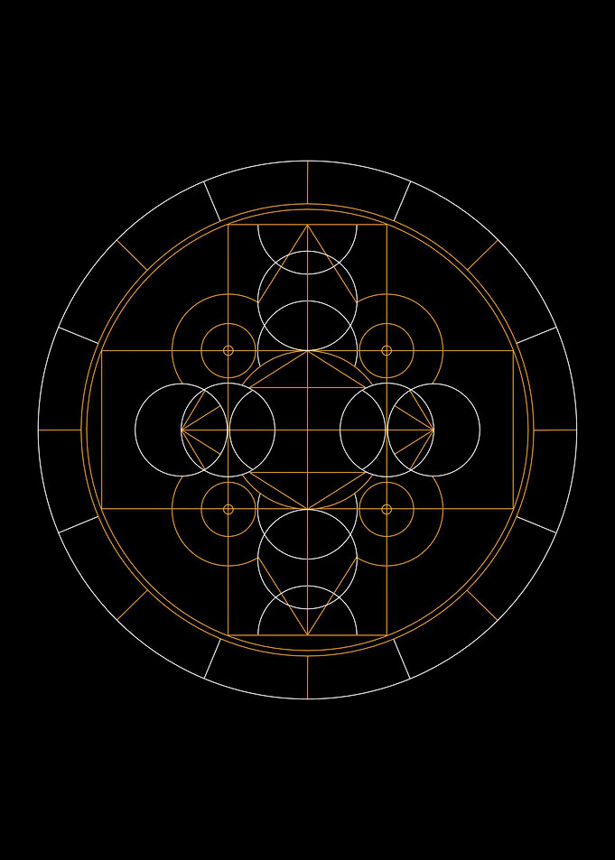 rectangular rotation