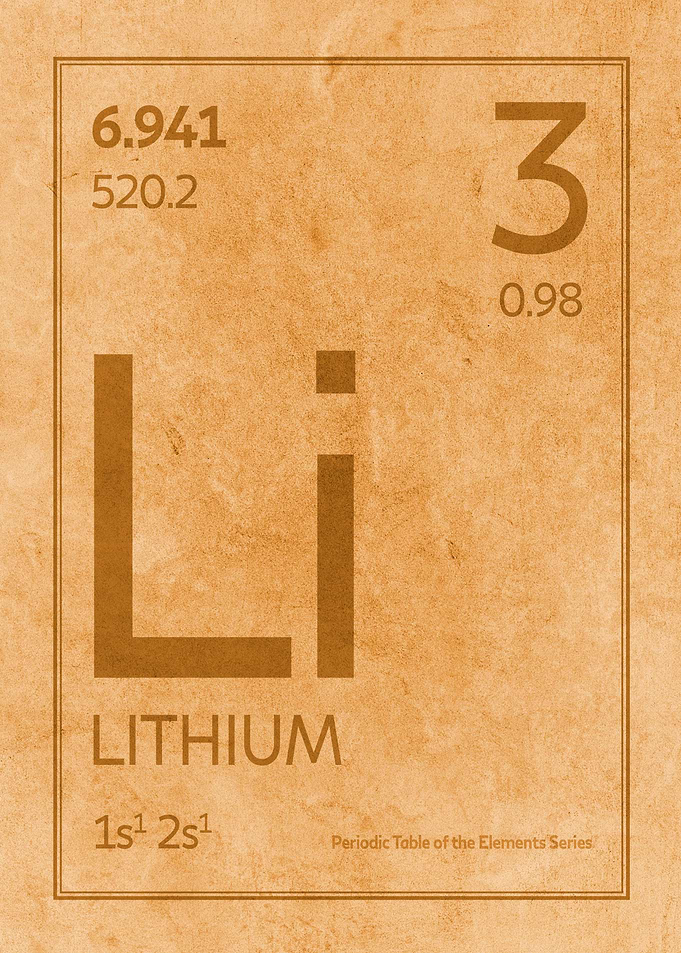 Lithium Element Chart
