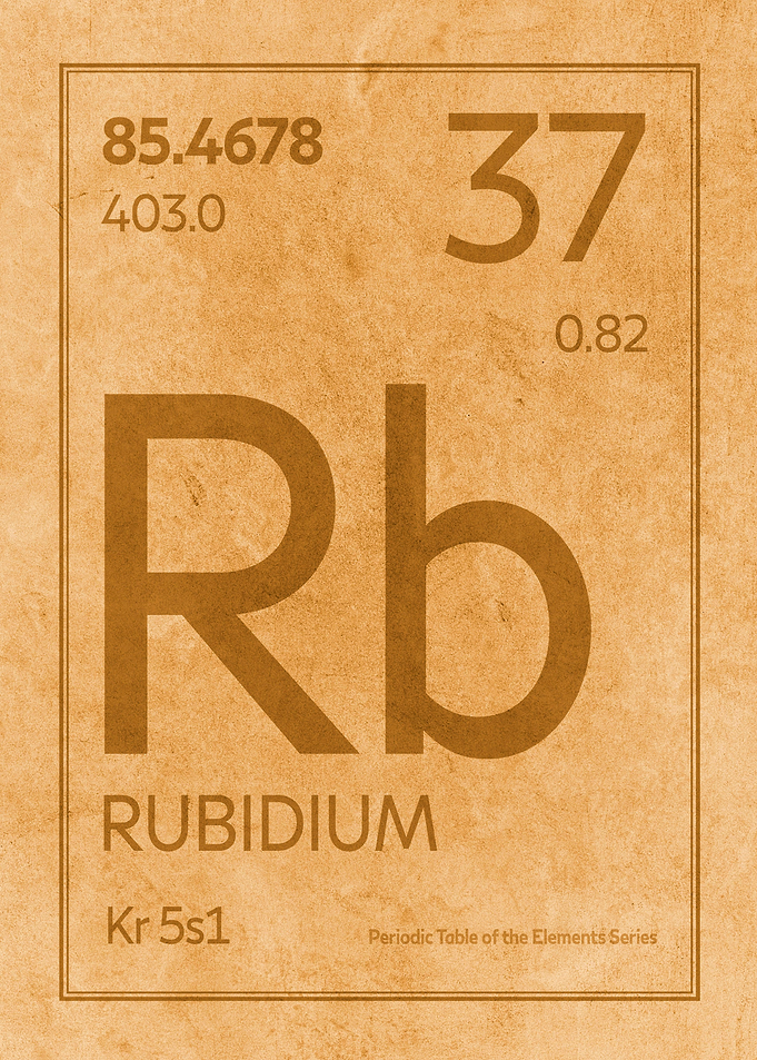 Rubidium Chemical Symbol