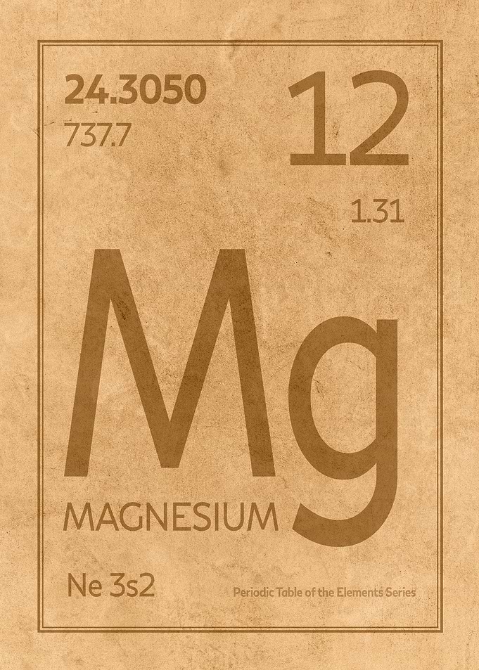 Magnesium Element Symbol