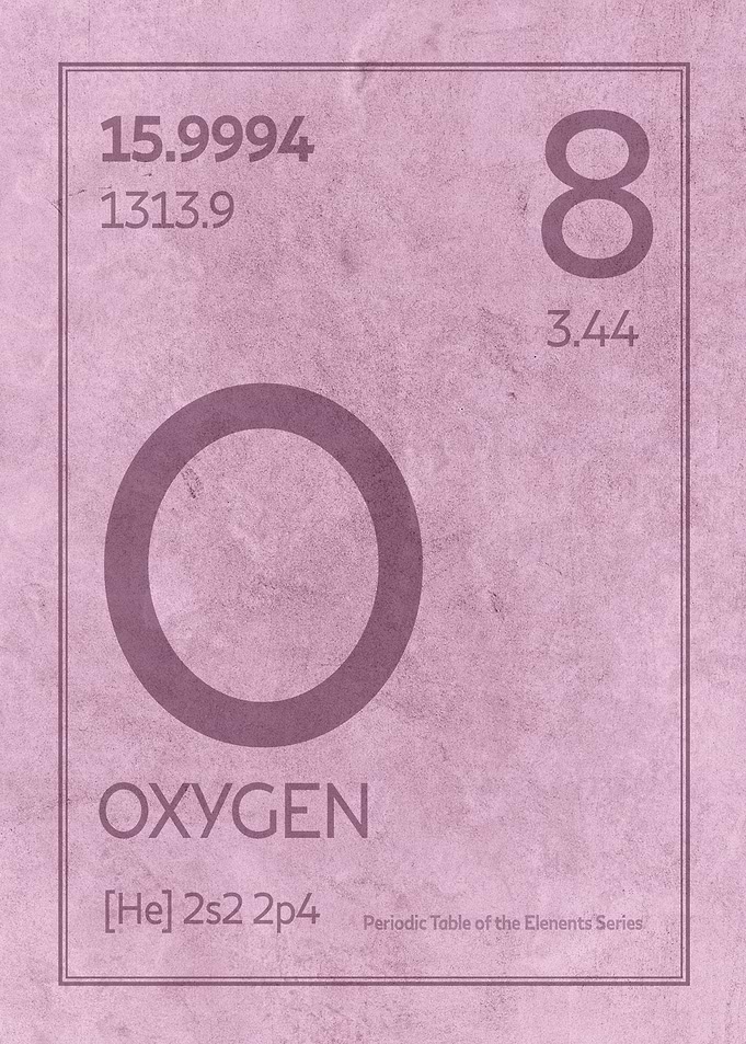 Oxygen Element Symbol