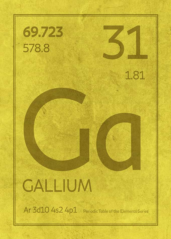 Gallium Chemical Symbol