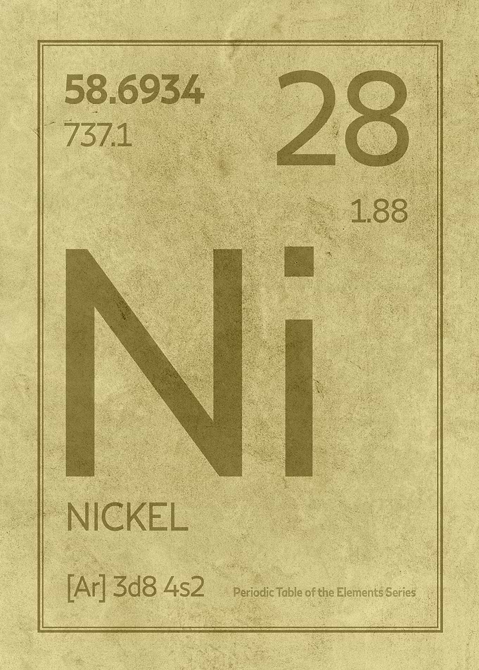 Nickel Chemical Symbol