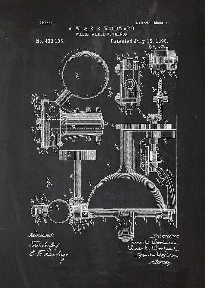 Water Wheel Governor