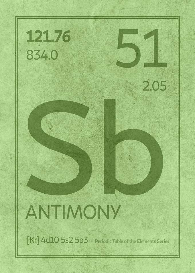 Antimony Chemical Symbol