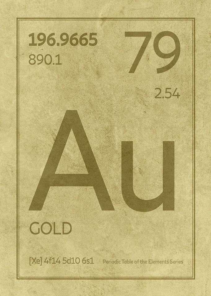 Gold Chemical Symbol