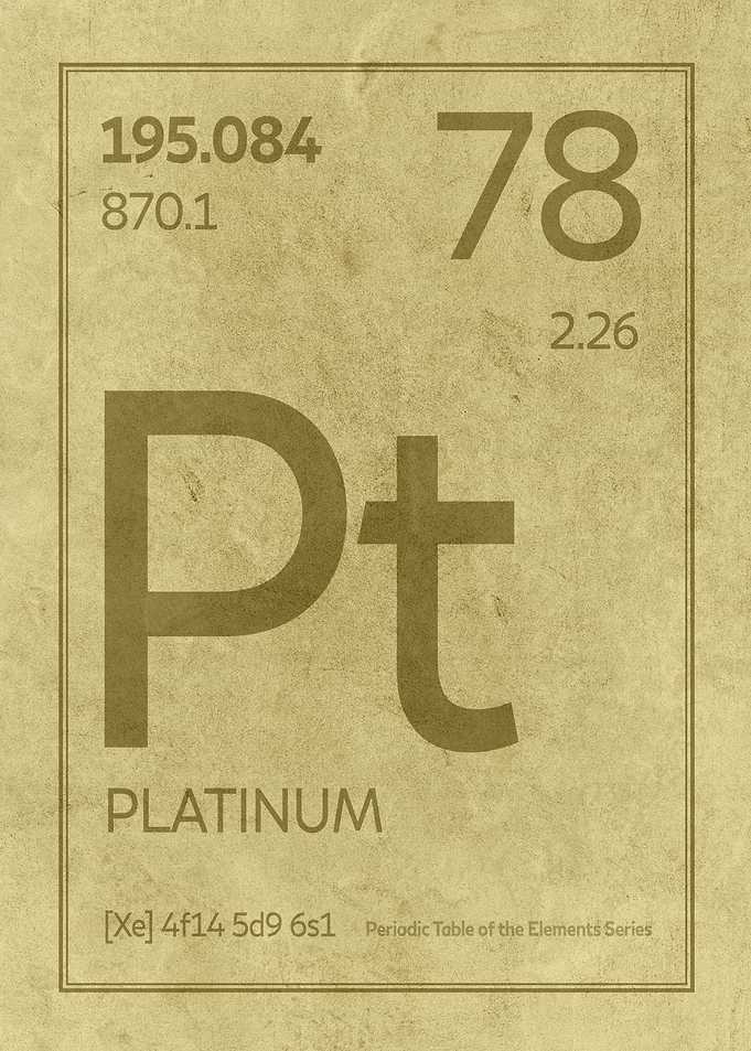Platinum Chemical Symbol