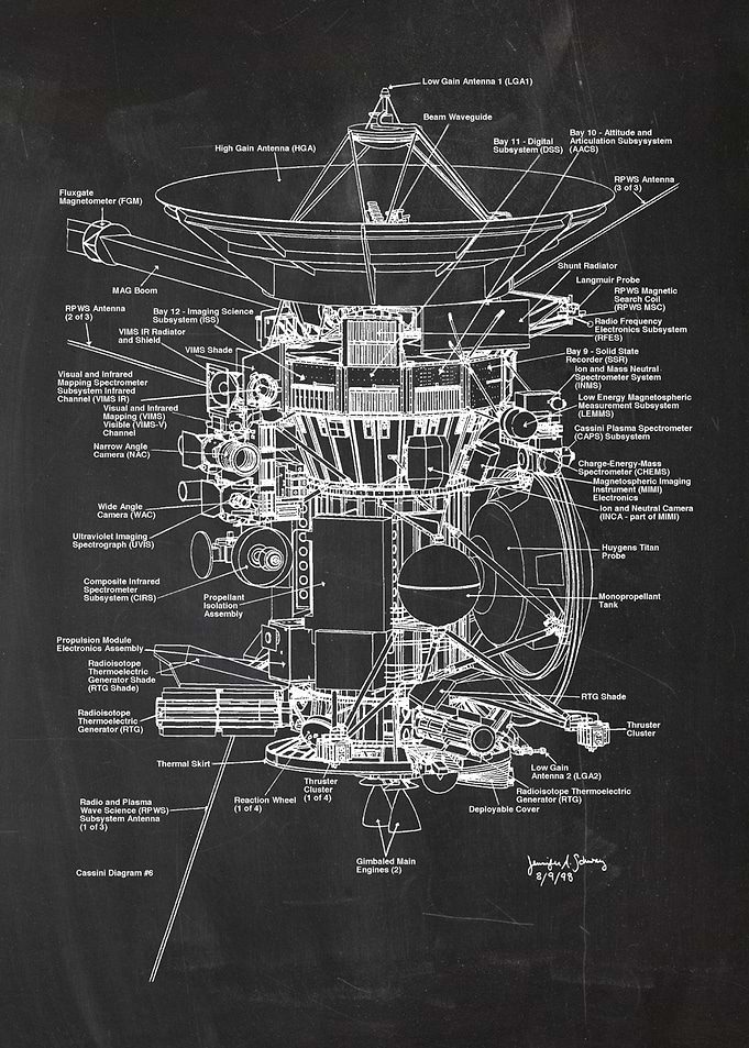 Satellite