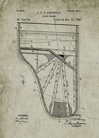 1885 Piano Frame - Patent