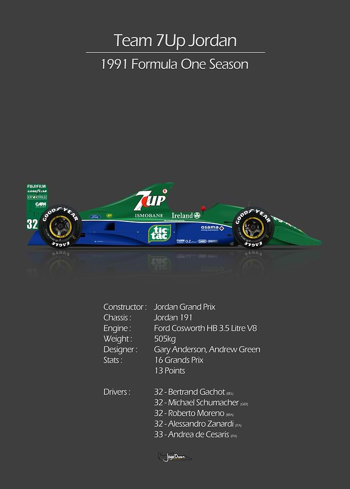 Michael Schumacher - 1991