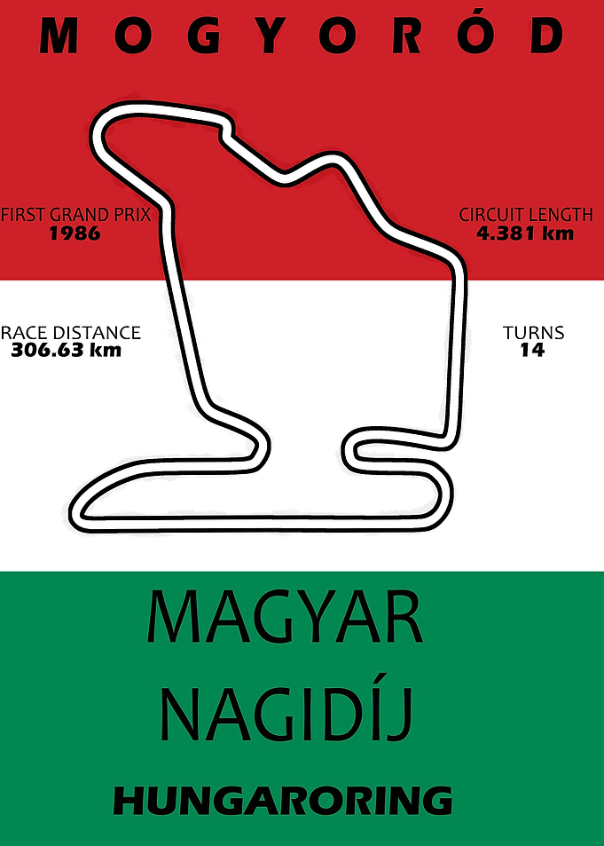 Hungaroring Race Track