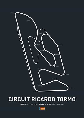 Circuit Ricardo Tormo