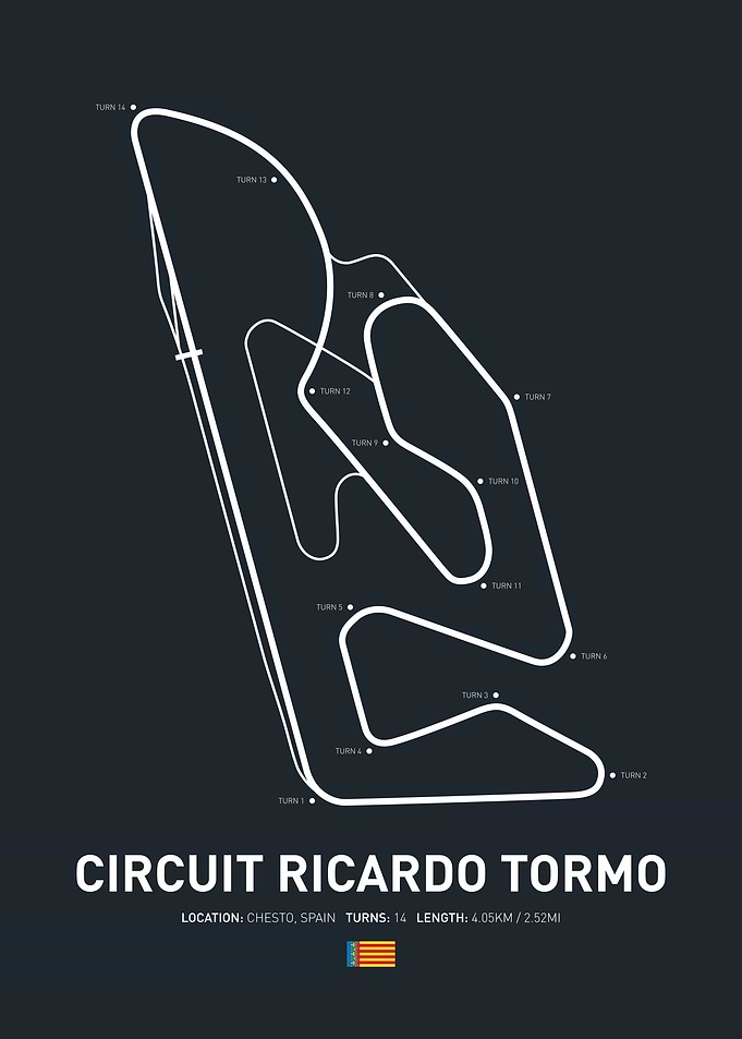 Circuit Ricardo Tormo