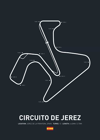 Circuito de Jerez