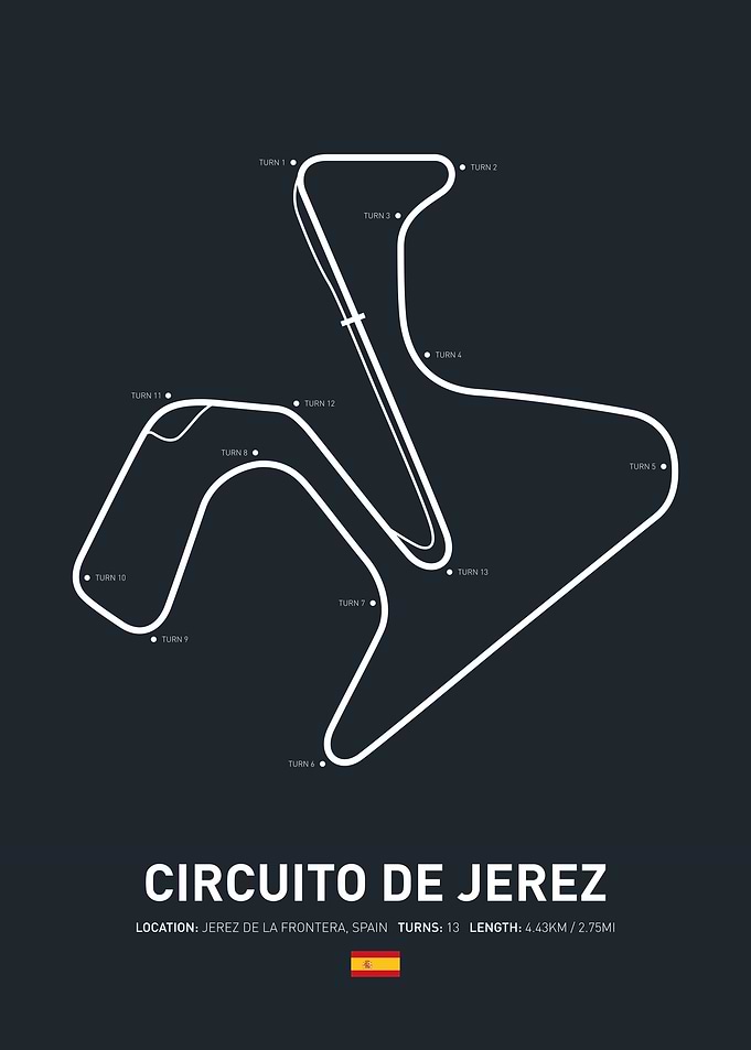 Circuito de Jerez