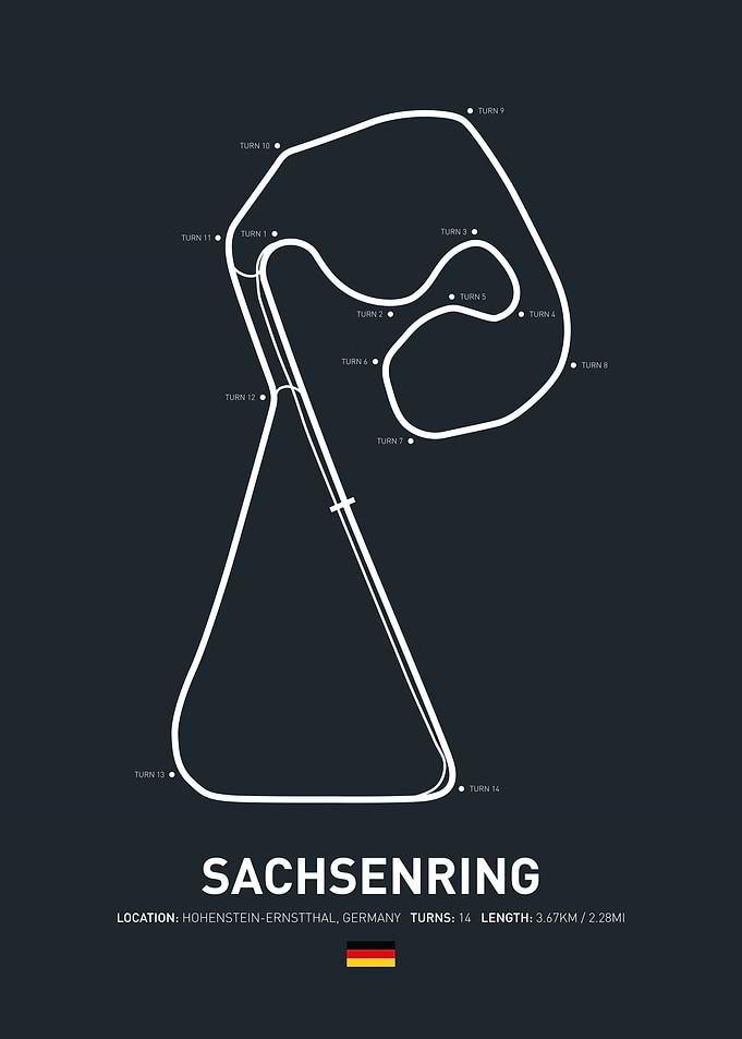 Sachsenring