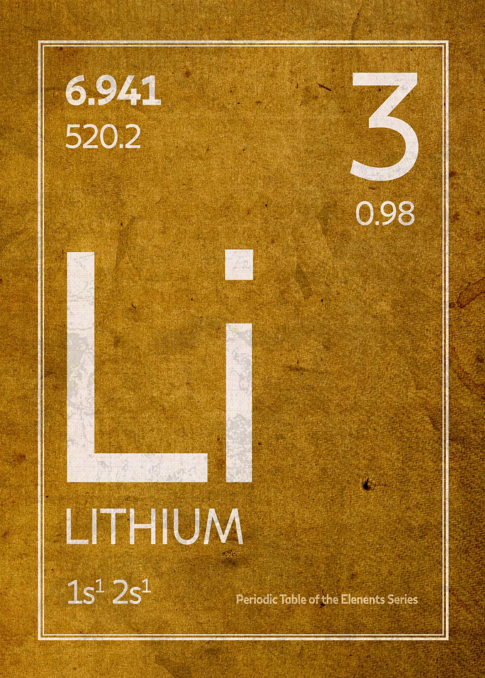 Lithium Element Patent