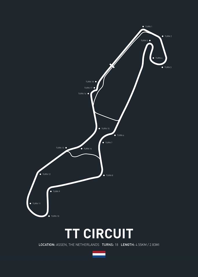 TT Circuit Assen