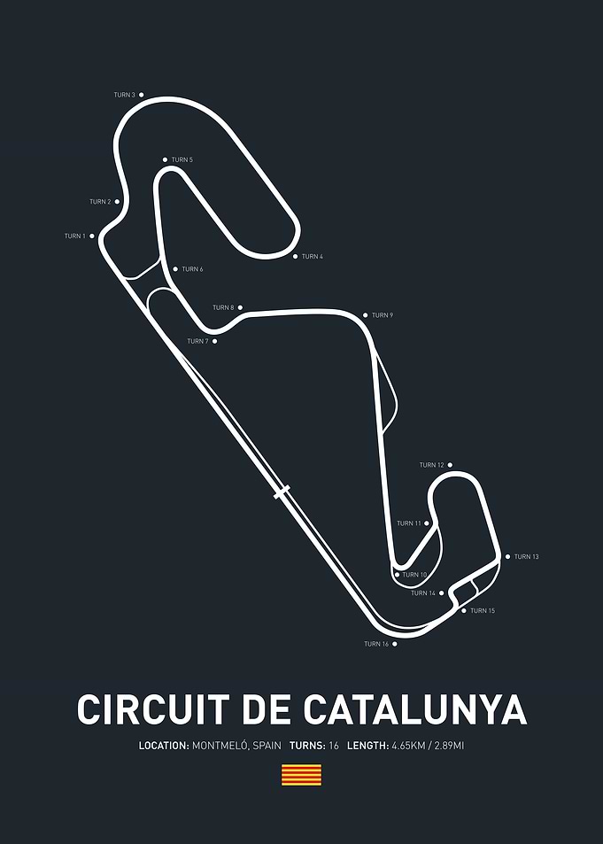 Circuit De Catalunya