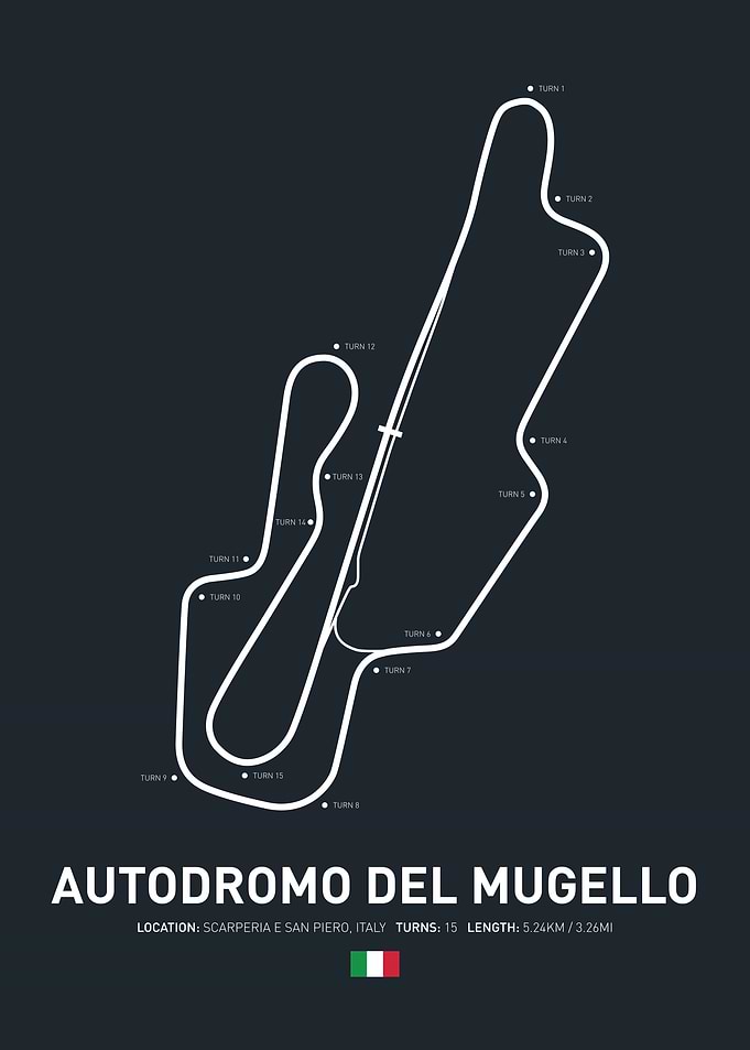 Autodromo Del Mugello