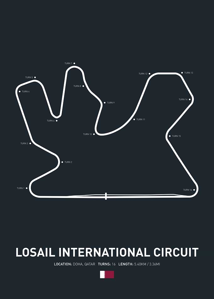 Losail International