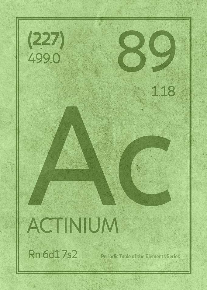 Actinium Element Symbol