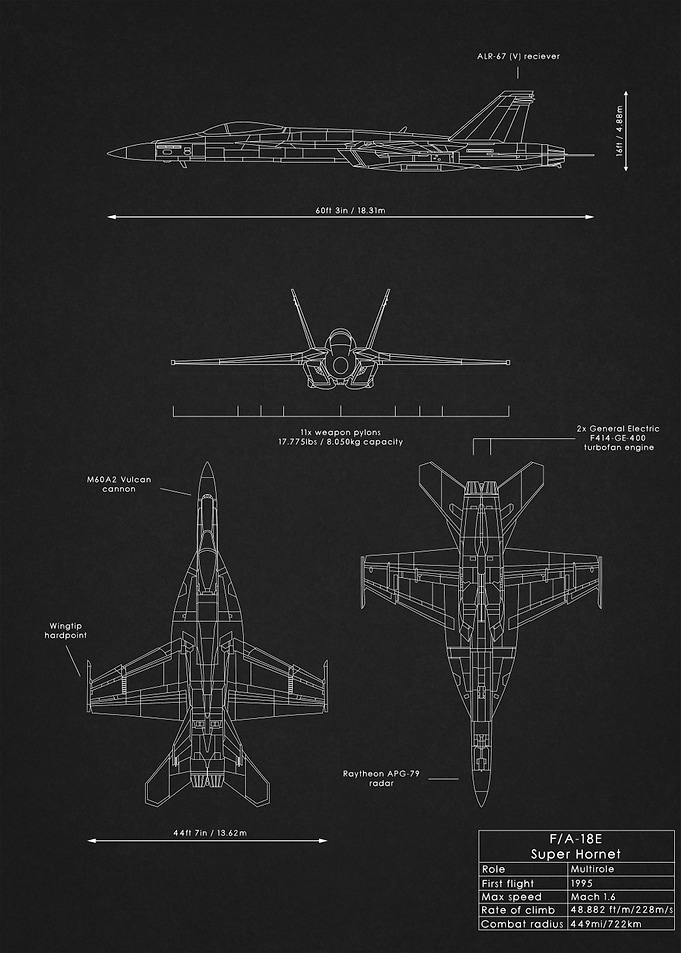 Hornet Blueprint