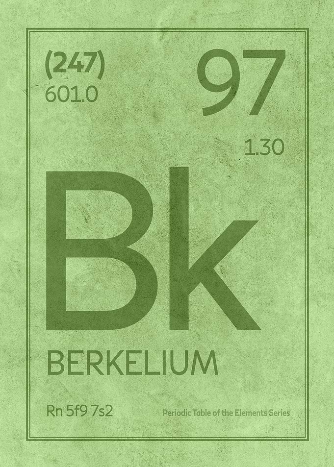 Berkelium Element Symbol