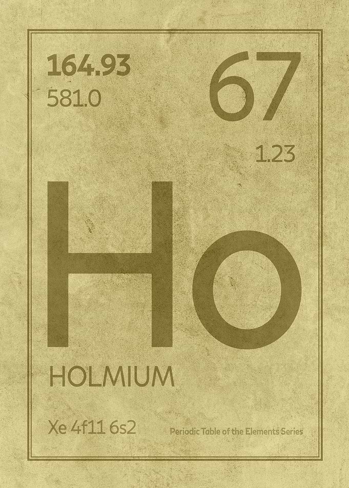 Holmium Element Symbol