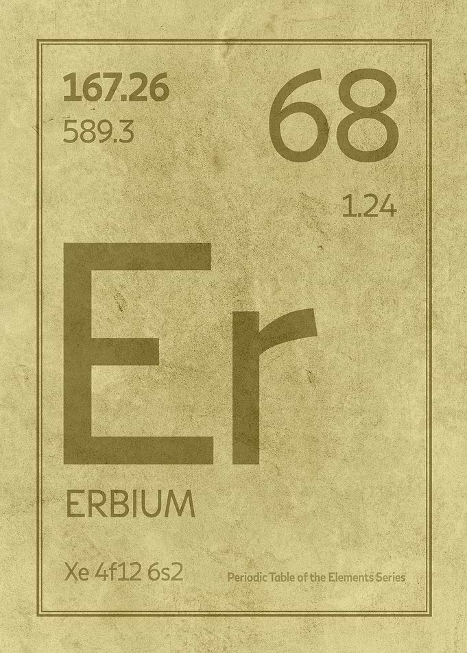 Erbium Element Symbol