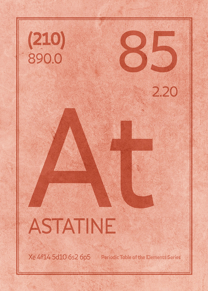Astatine Element Symbol