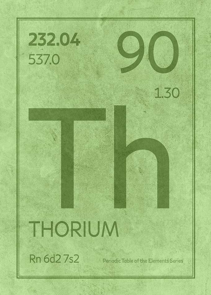 Thorium Element Symbol