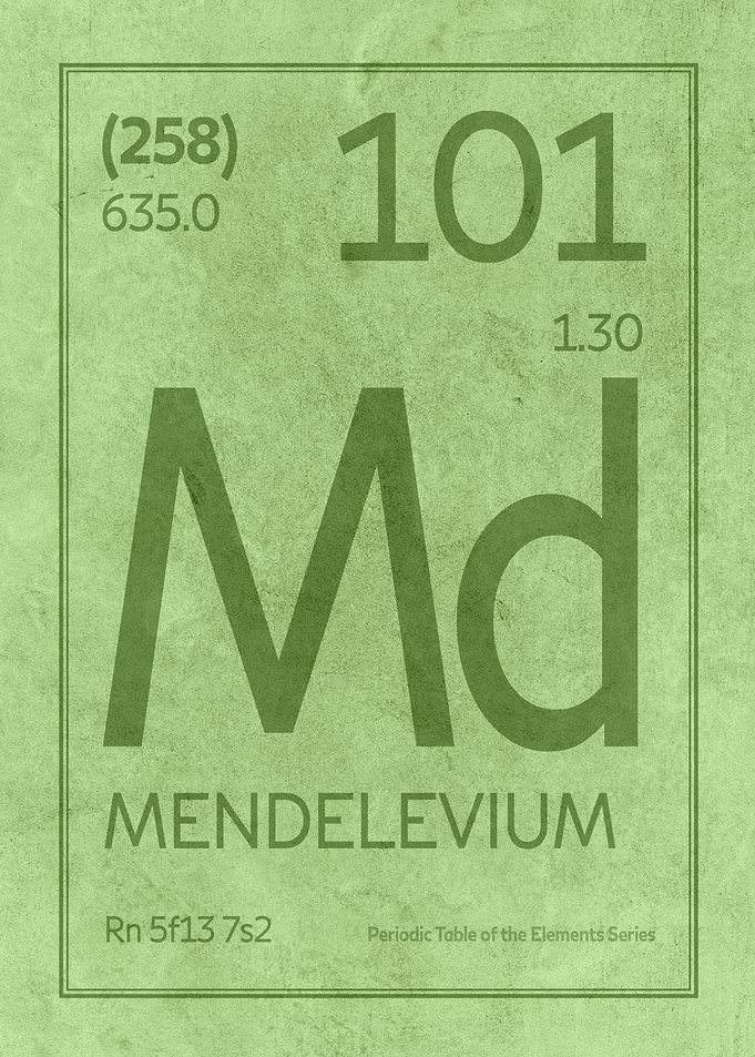 Mendelevium Element Symbol