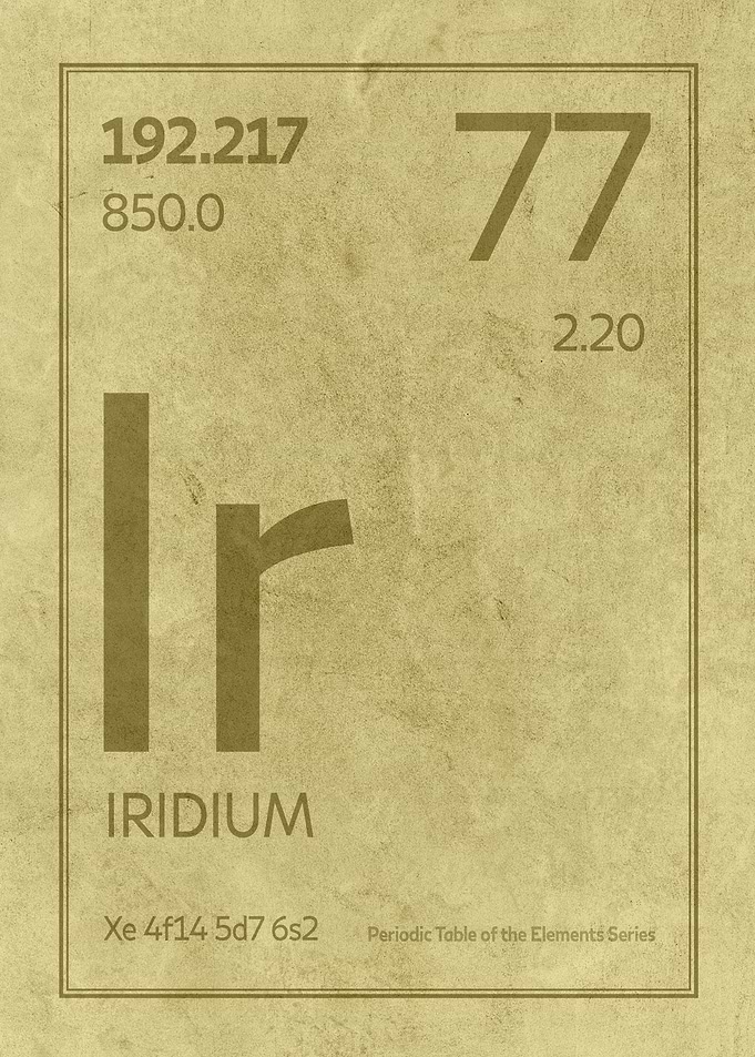 Iridium Element Symbol