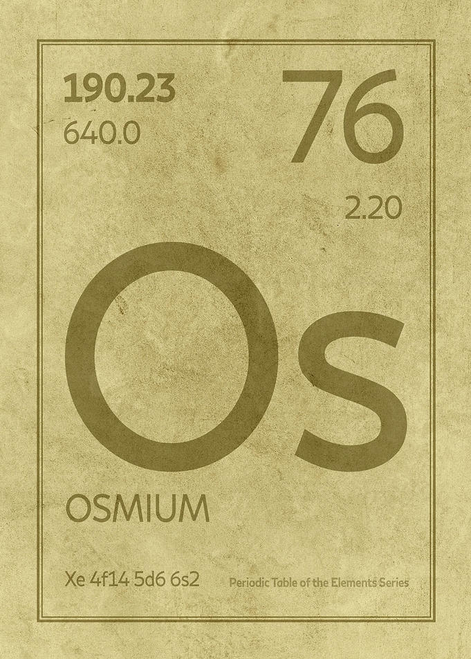 Osmium Element Symbol