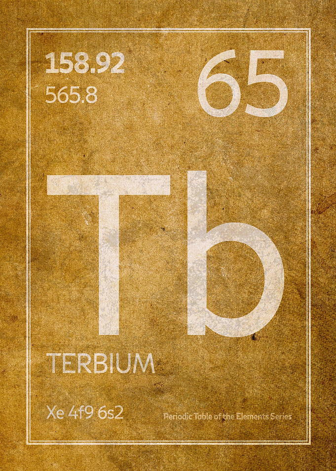 Terbium Element Symbol