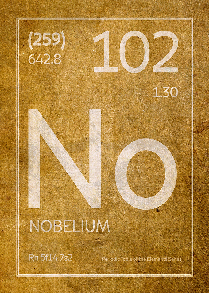 Nobelium Element Symbol