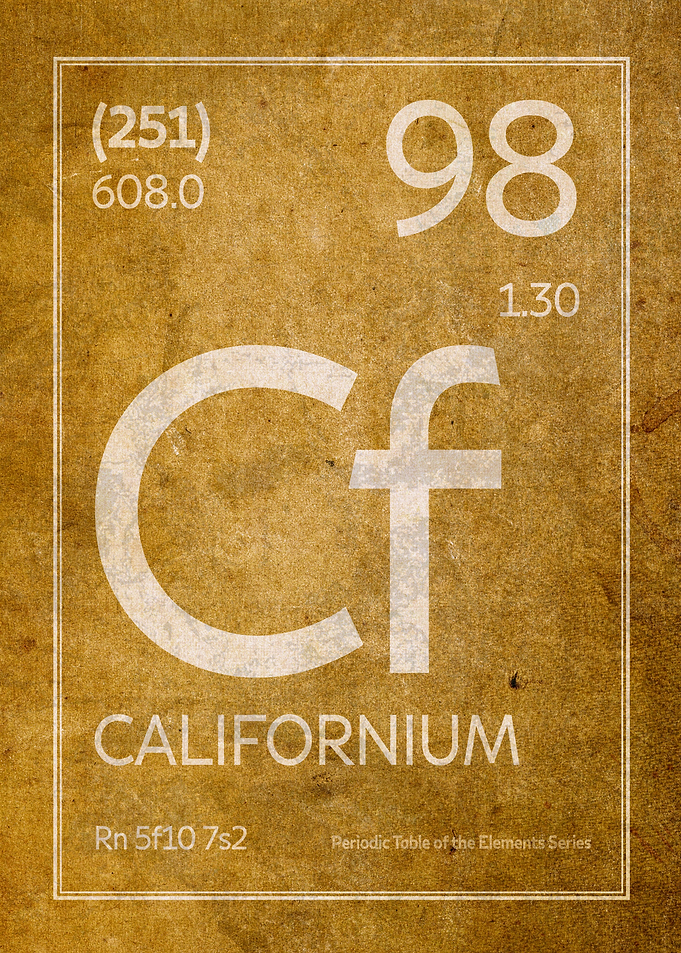 Californium Element Symbol