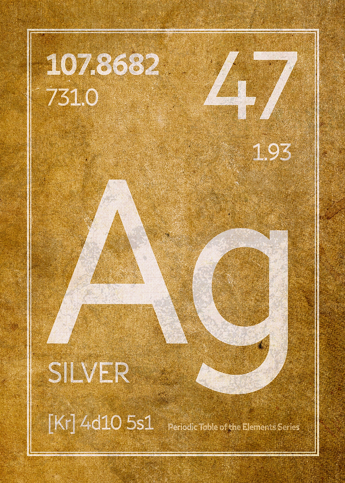 Silver Element Symbol