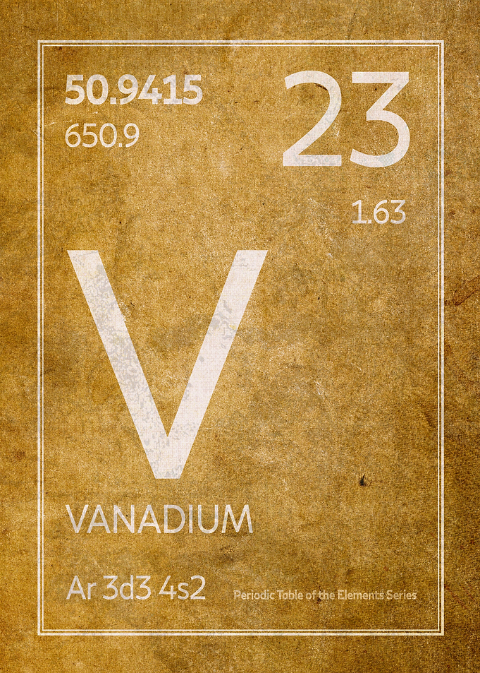 Vanadium Element Symbol