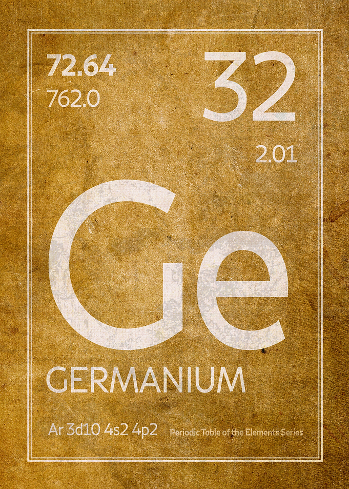 Germanium Element Symbol
