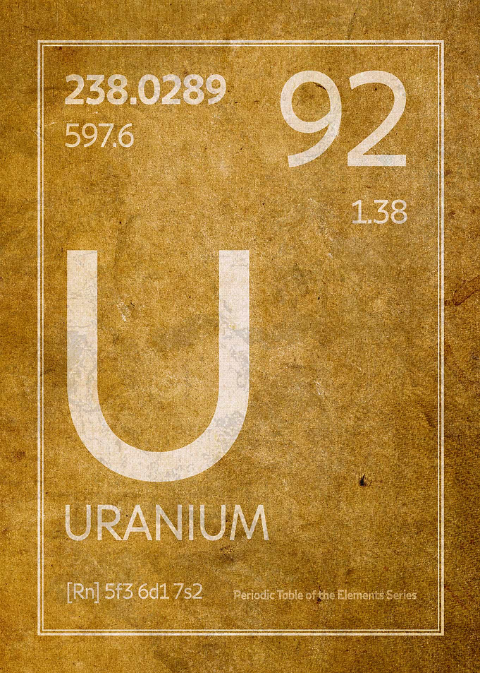 Uranium Element Symbol
