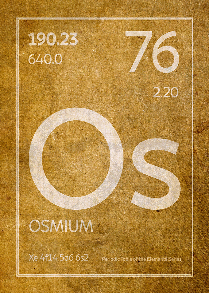 Osmium Element Symbol