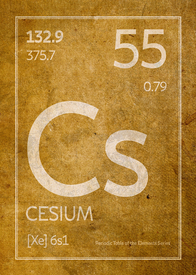 Cesium Element Symbol