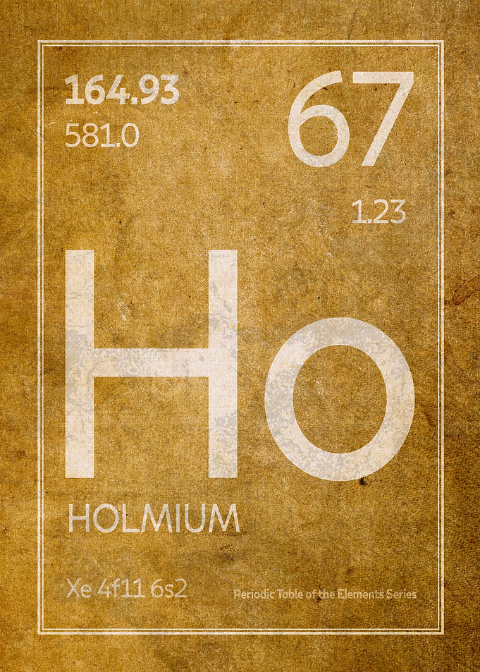 Holmium Element Symbol